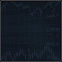 FoxTrader screenshot