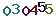 turing code