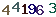 turing code