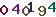 turing code