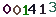 turing code