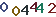 turing code