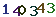 turing code