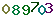 turing code