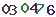 turing code