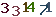 turing code