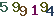 turing code
