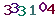 turing code