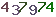 turing code