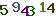 turing code
