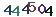 turing code