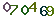 turing code