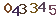 turing code