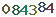 turing code