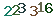 turing code