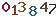 turing code