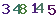 turing code