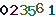 turing code