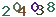 turing code