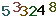 turing code