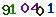 turing code