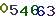 turing code