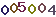 turing code