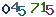 turing code