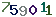 turing code