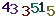 turing code