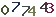 turing code