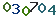turing code