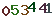 turing code
