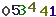 turing code
