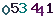 turing code