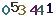 turing code