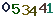 turing code