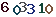 turing code