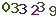 turing code