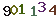 turing code