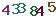 turing code