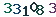 turing code