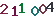 turing code