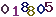 turing code