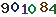 turing code