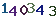 turing code
