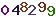 turing code