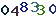 turing code