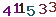 turing code