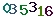 turing code